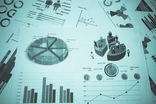 互聯(lián)網(wǎng)供應(yīng)鏈金融風(fēng)控管理的三個維度